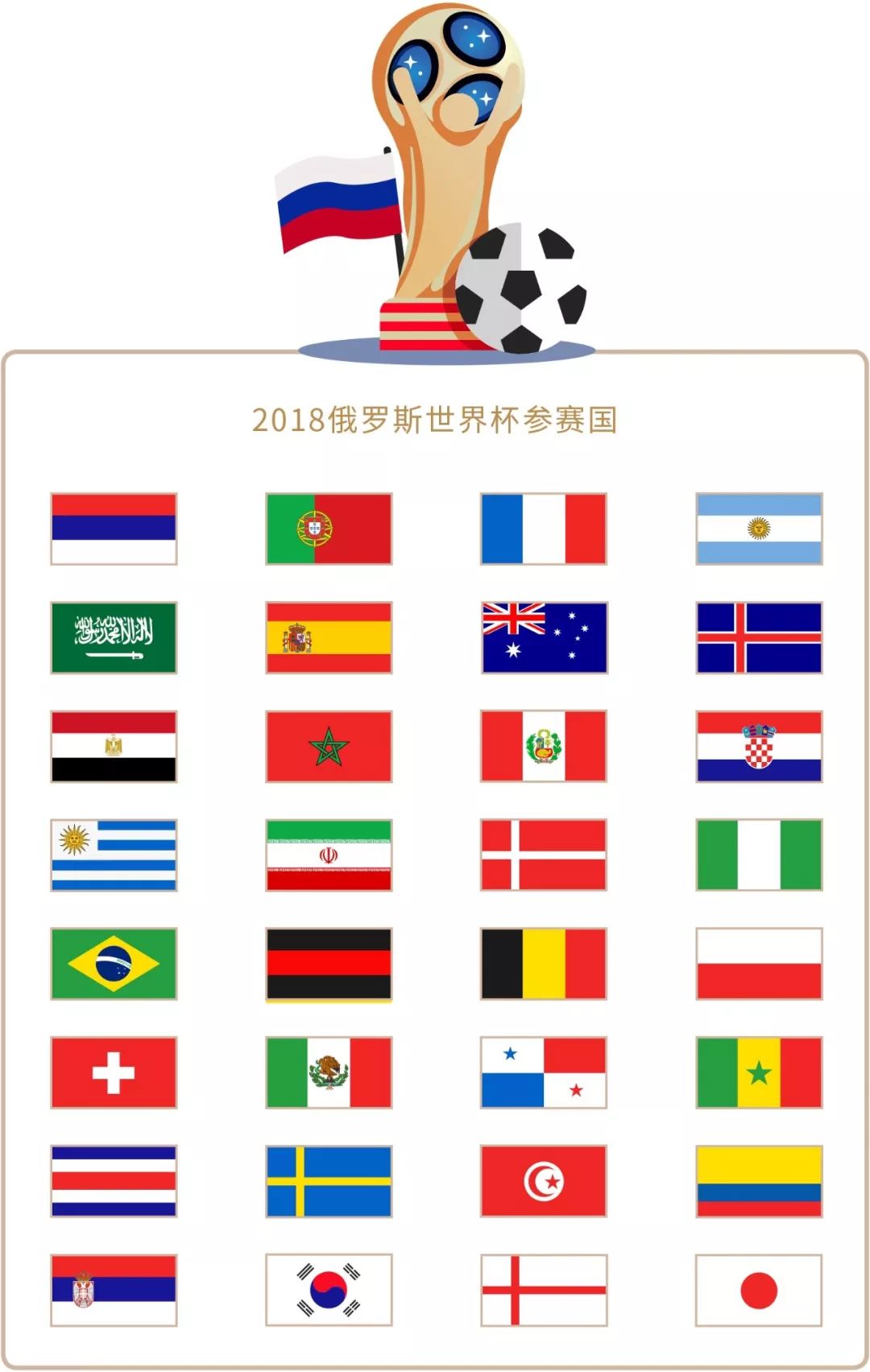 局石宇